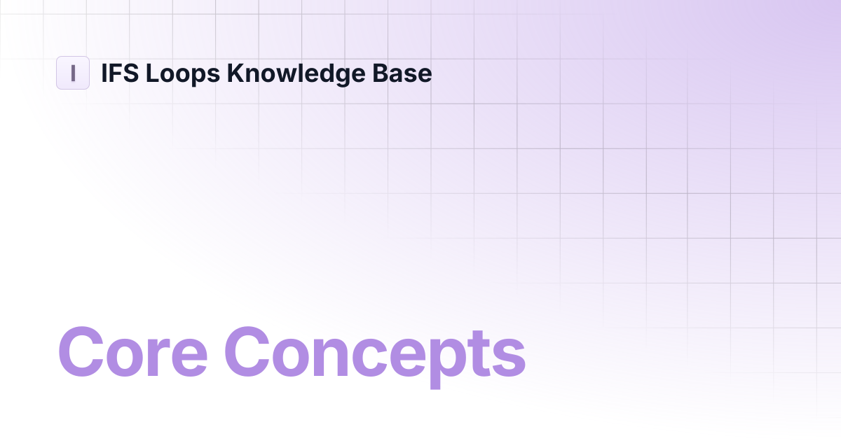 Core Concepts | IFS Loops CX Platform | IFS Loops Knowledge Base